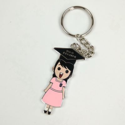 comprare Custom Trolley Coin Keychains with Vibrant Colors and Durable Construction Available fabbricazione online